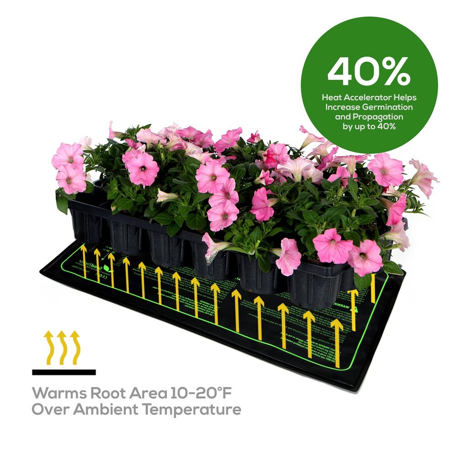 Seedling Heat Mat for Germination